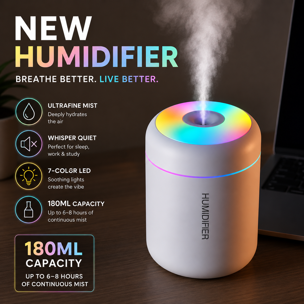 (All Sizes) Air Humidifiers
