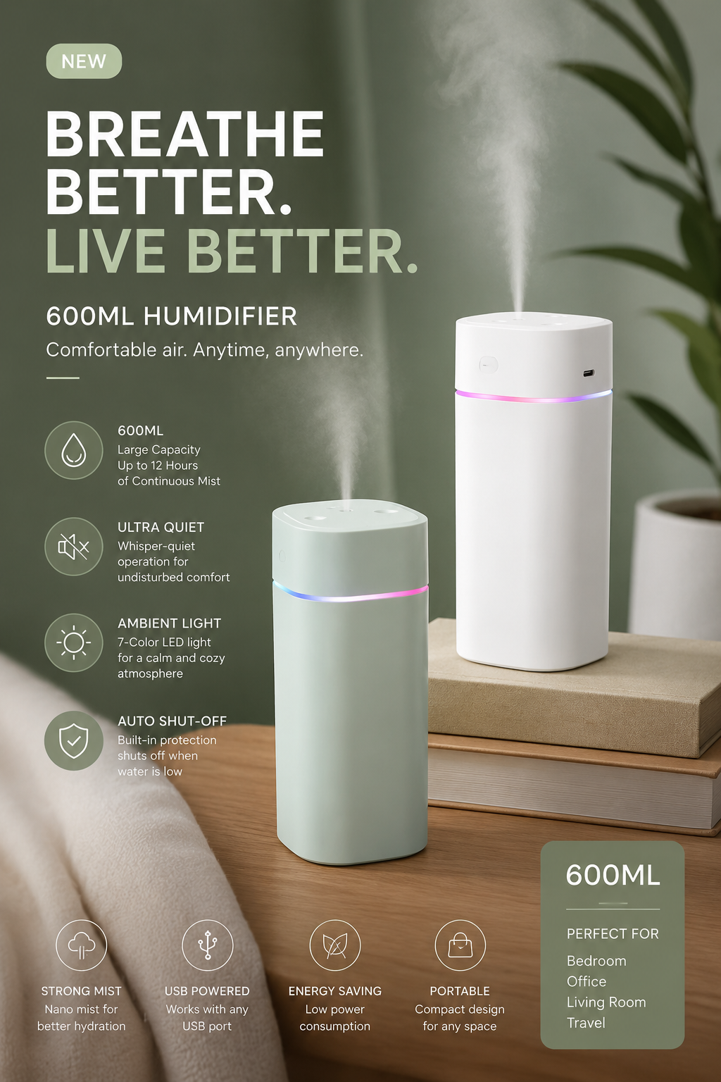 (All Sizes) Air Humidifiers